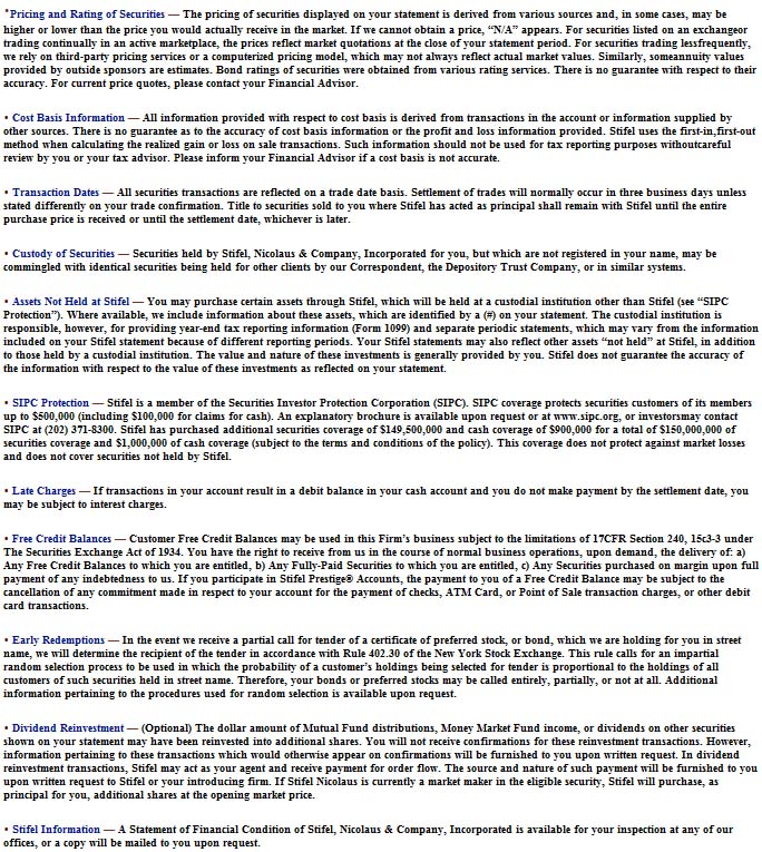 401k Information